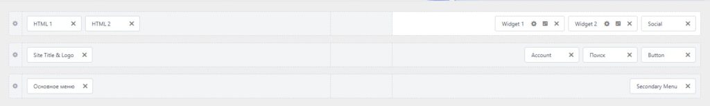 Тема Astra - быстрый и хорошо оптимизированный шаблон Wordpress